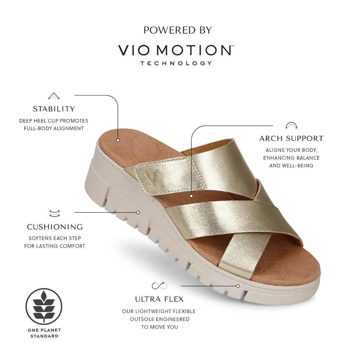 Women's Vionic Uptown Sunset Wedge Sandal 25