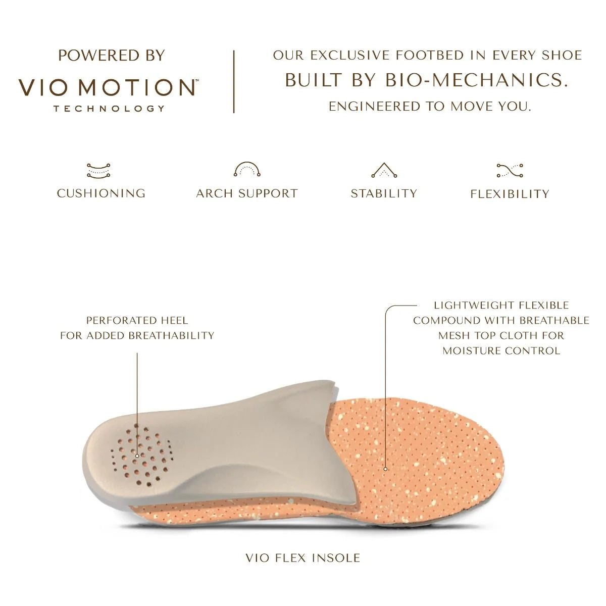 Women's Vionic Walk Strider Sneaker 3