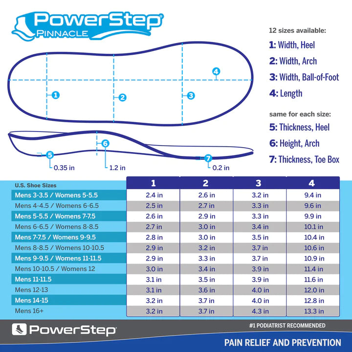 PowerStep Pinnacle Insoles Plantar Fasciitis & Heel Pain Relief Orthotic
