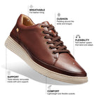 Brown leather shoe with features highlighted on a white background