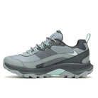 Gray and teal athletic shoe on a white background