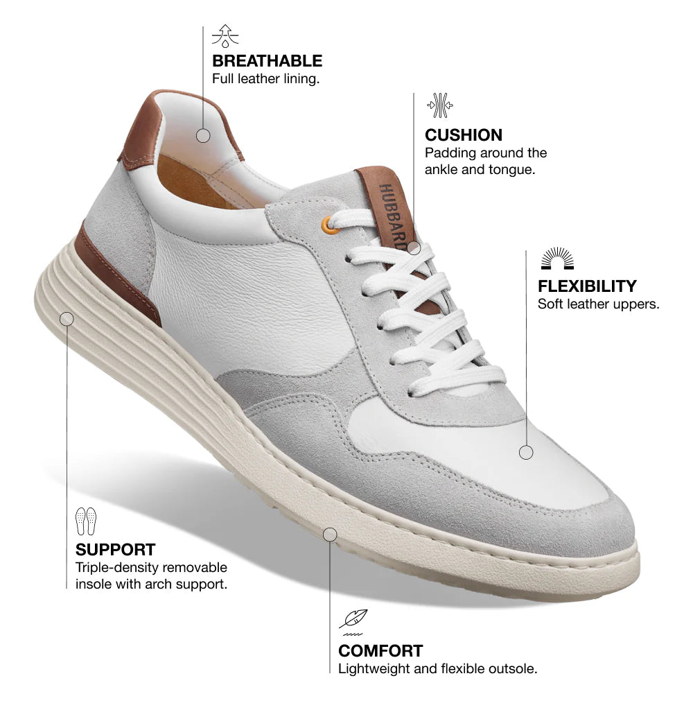 Gray sneaker with white laces on a white background, featuring text labels about shoe features.