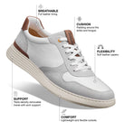 Gray sneaker with white laces on a white background, featuring text labels about shoe features.