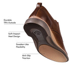 Men's Amberjack The Original 11