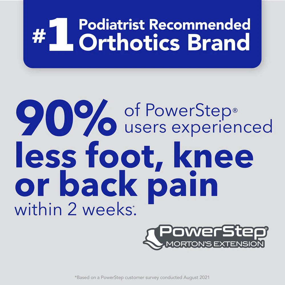 PowerStep Morton's Extension | Orthotic Insoles for Bunions, Seamoiditis and Toe Pain 9