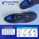 PowerStep Bridge | Adaptable Arch Supporting Insoles With Energize Foam 4