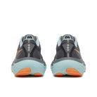 Women's Saucony Ride 19  16