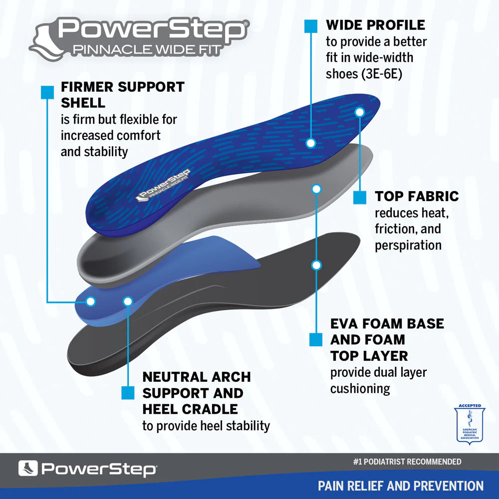 PowerStep Wide Insoles Wide Feet Arch Support Orthotic Extra Wide